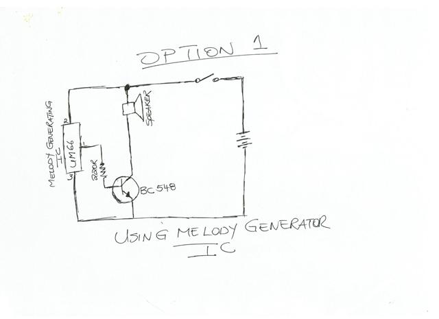 option 1