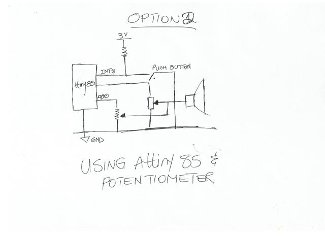 option 2