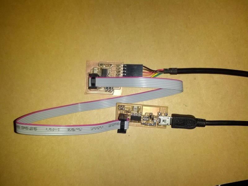 connected