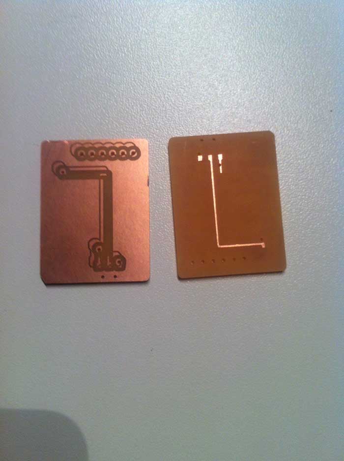 ss