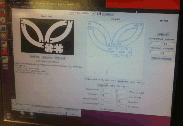 cvxcvxc