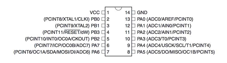 3D print settings