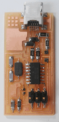 components