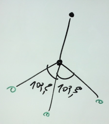 methane sketch