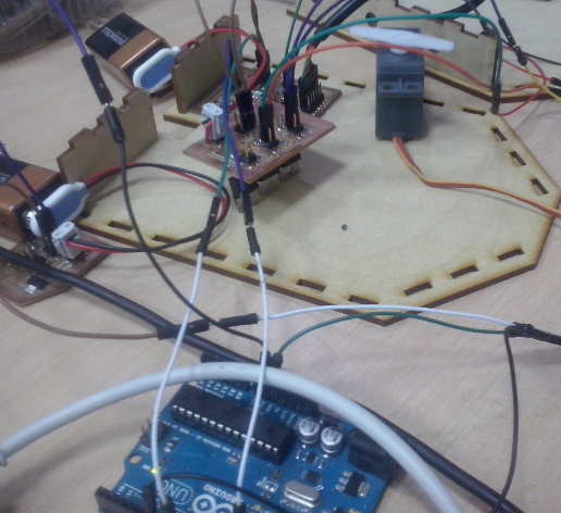 Testing Power Systems