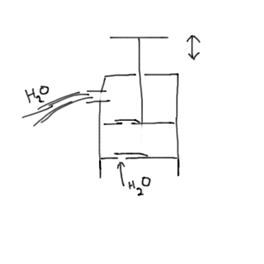 Sketch of small pump to create in Sketchup