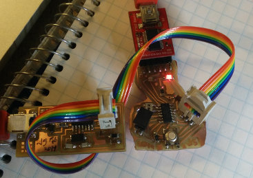 Prpoer Cable Orientation