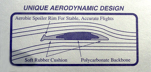 11_aerobie_shapeprofile.jpg