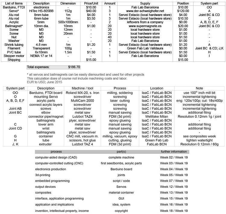w19_10tabella.jpg
