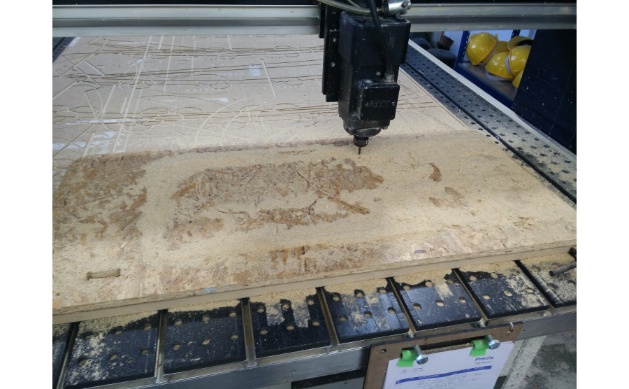 milling