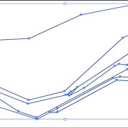 Drawing with lines selected