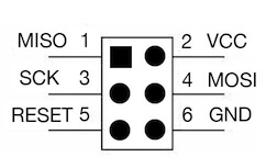 Atmega connection