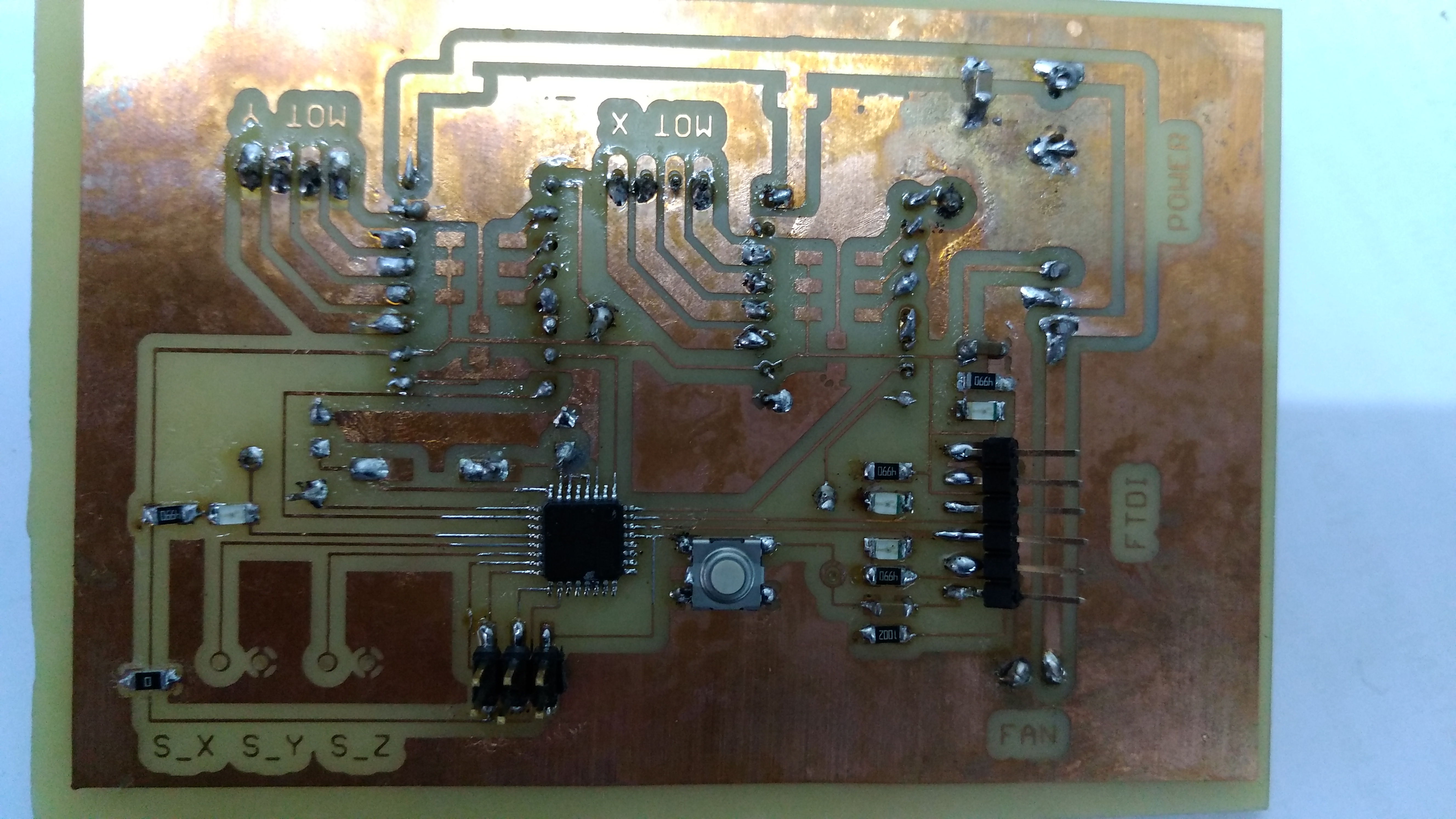 PCB