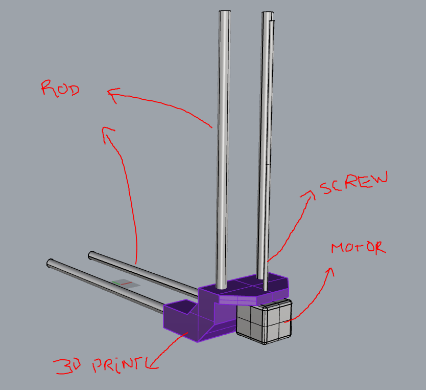 3D suggestion