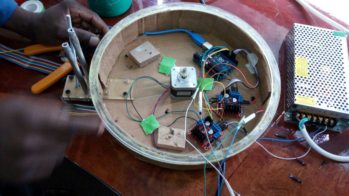 connected components