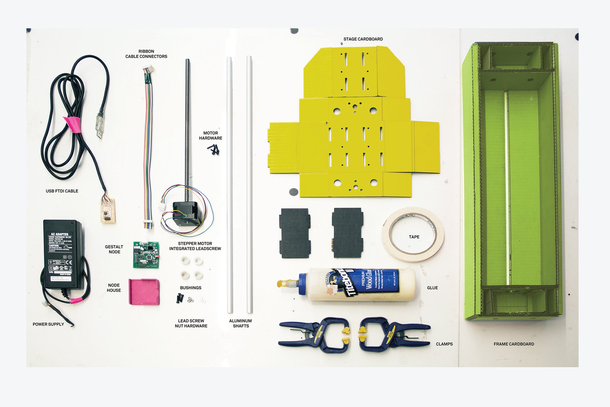 parts