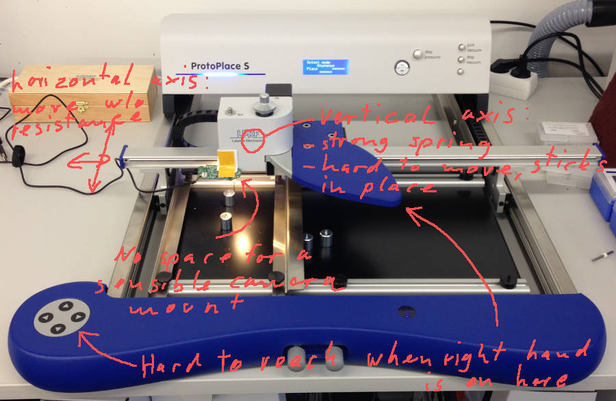 Why I don't like our protoplacer