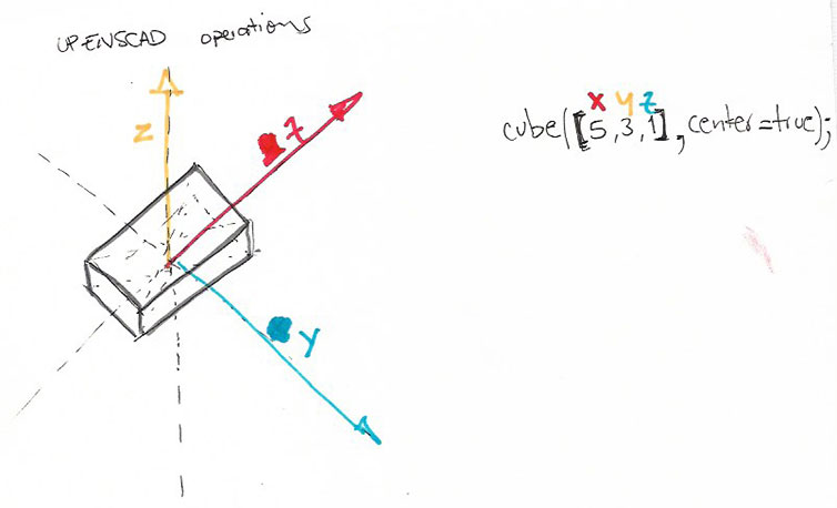 Thumbnail Image 1