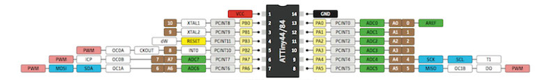 Thumbnail Image 1