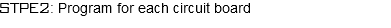 STPE2: Program for each circuit board