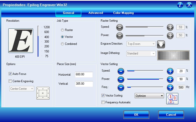 Parameters Wood cut parameters
