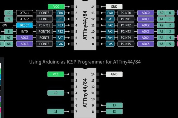 Week 8 - Embedded Programming