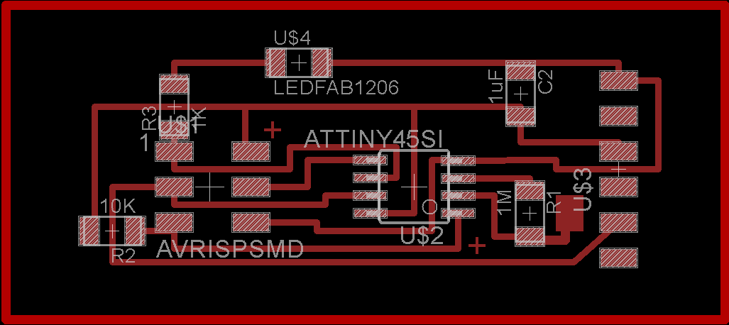 layout