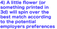 4) A little flower (or something printed in 3d) will spin over the best match according to the potential employers preferences