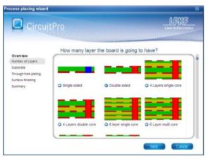 Choosing type of board