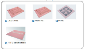 Choosing type of material