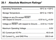 Electrical Characteristics