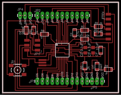 Fabkit layout