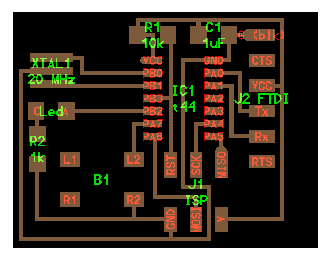 connections