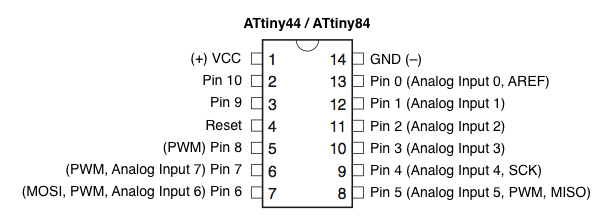 tt44pin.png