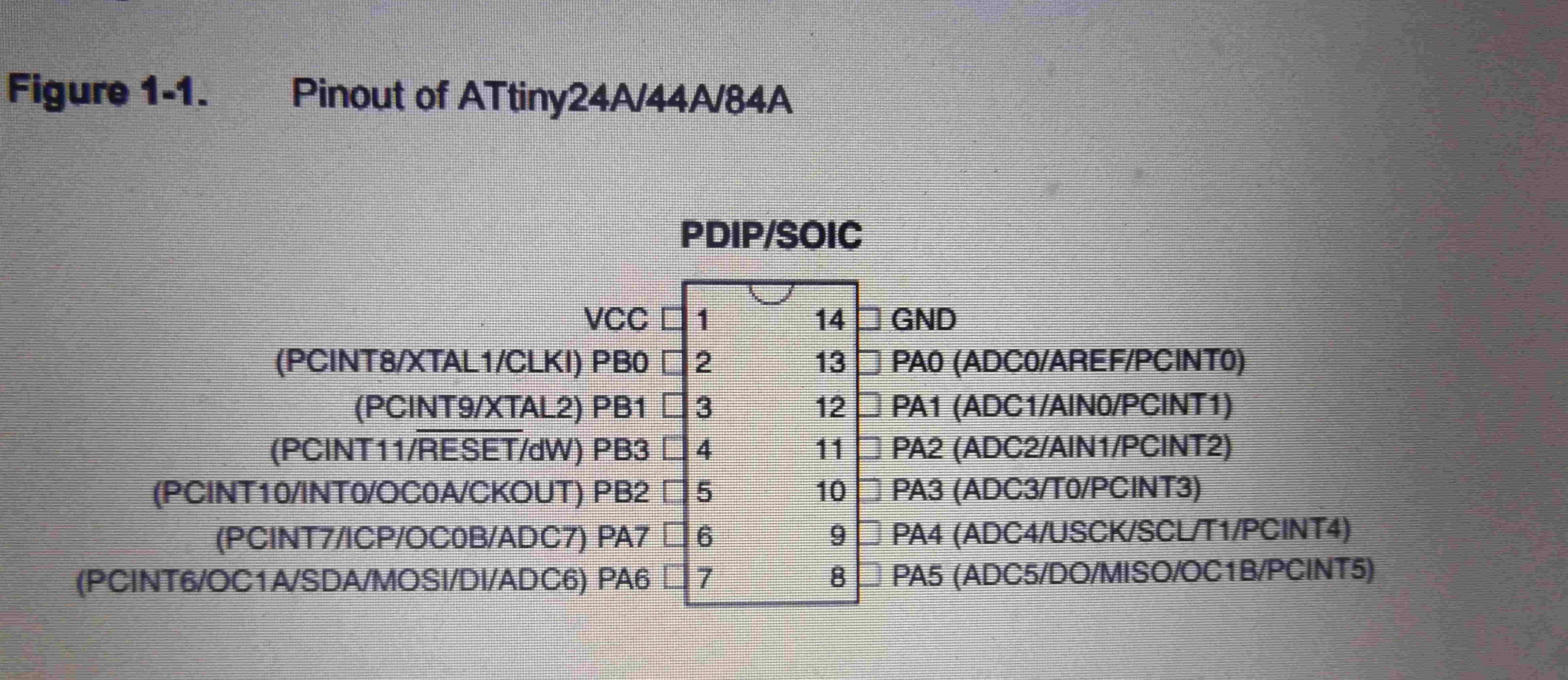 datasheet