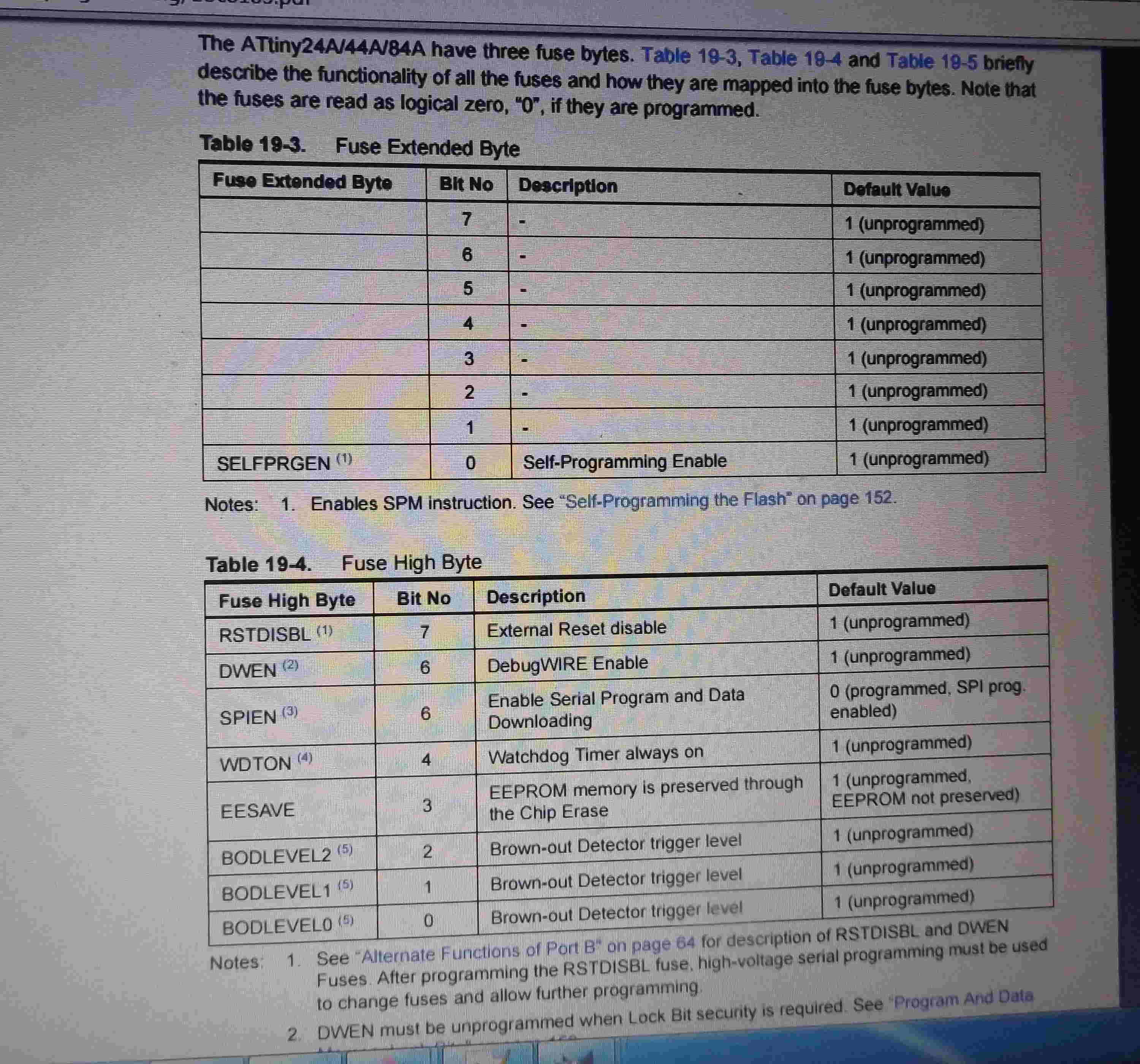 high fuse setting