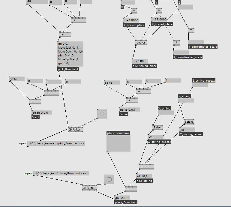 pick and place machine design and programming