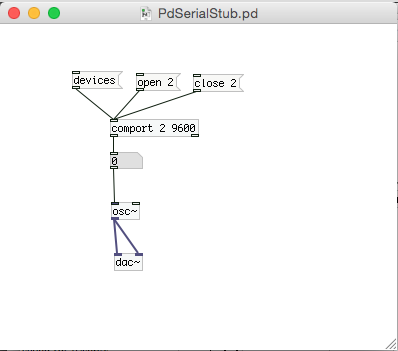 two_pd pd