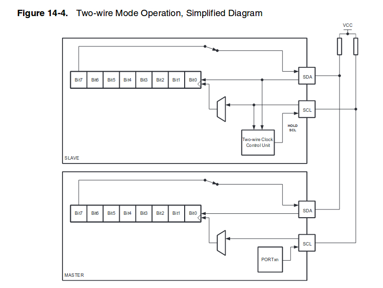 Two-wire-mode.jpg