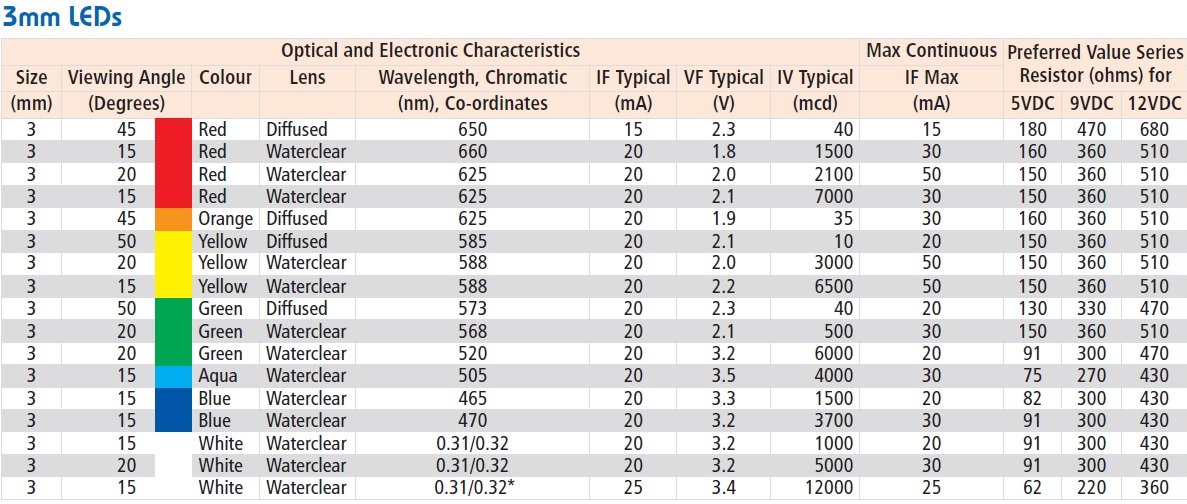 LED-Spec-Sheet.jpg