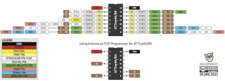 ATTiny84-ATTiny44-pinout.png