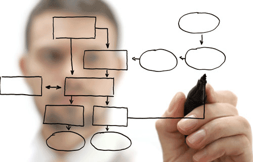 mechanicaldesign