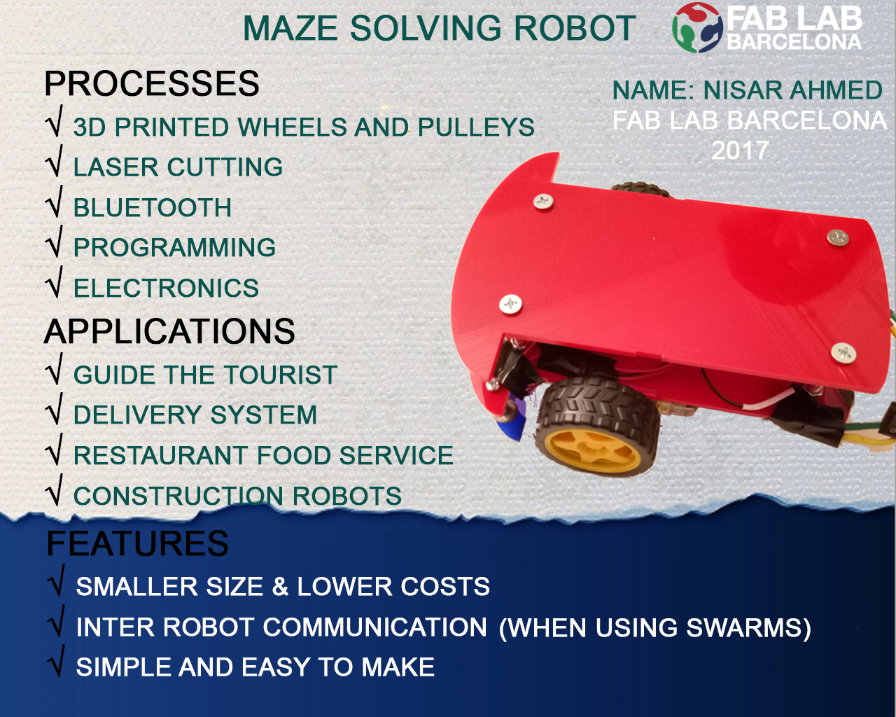 Robot Sketchup