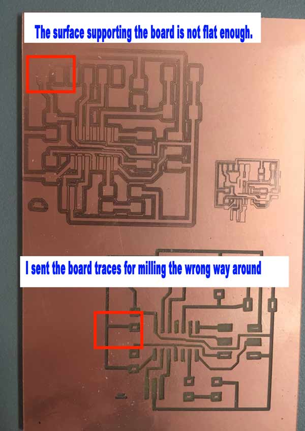 Traces