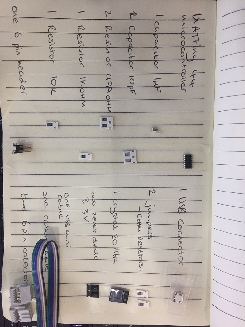 components