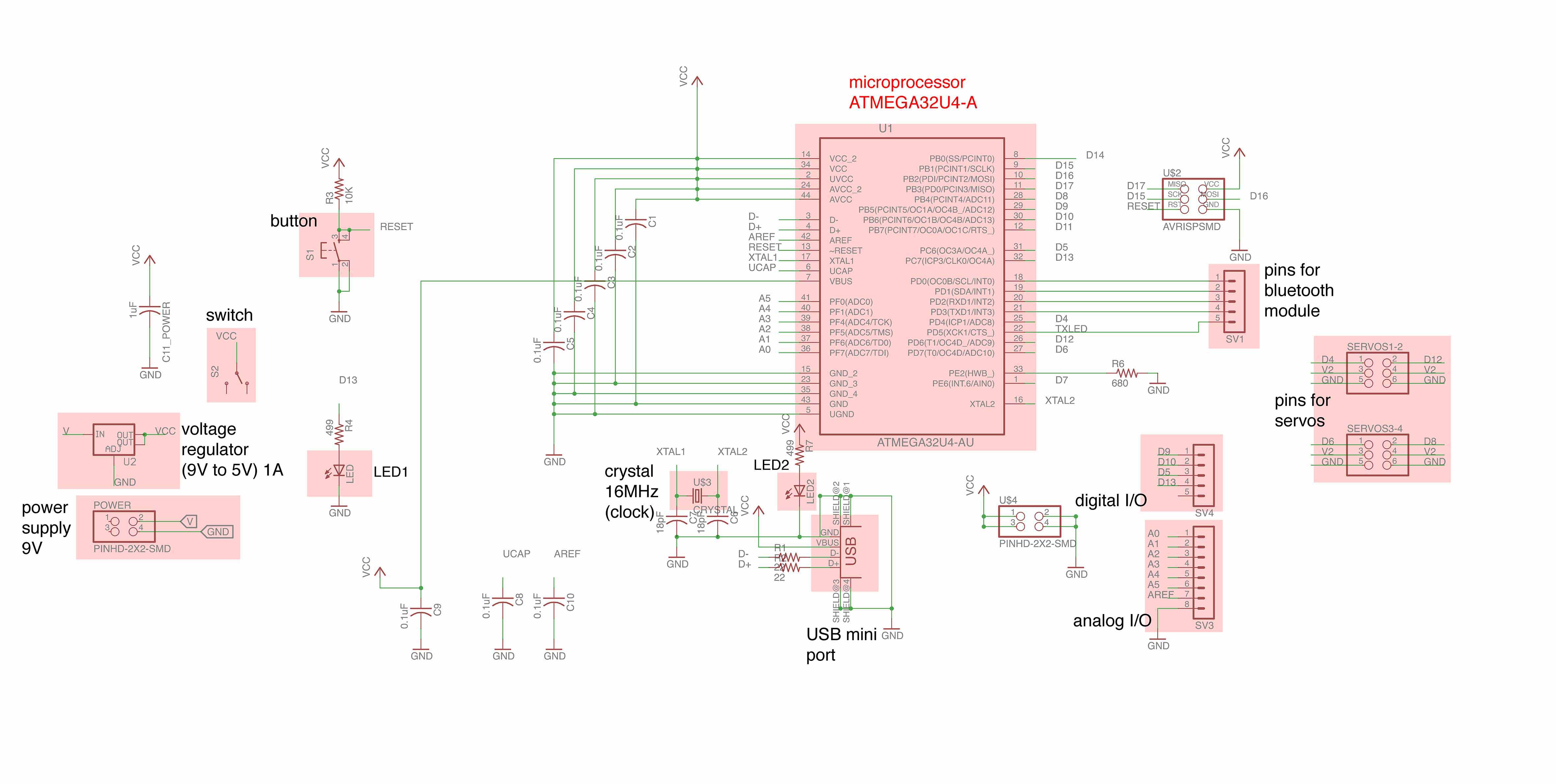 Schematic