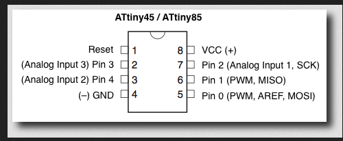 ATtiny45 pins