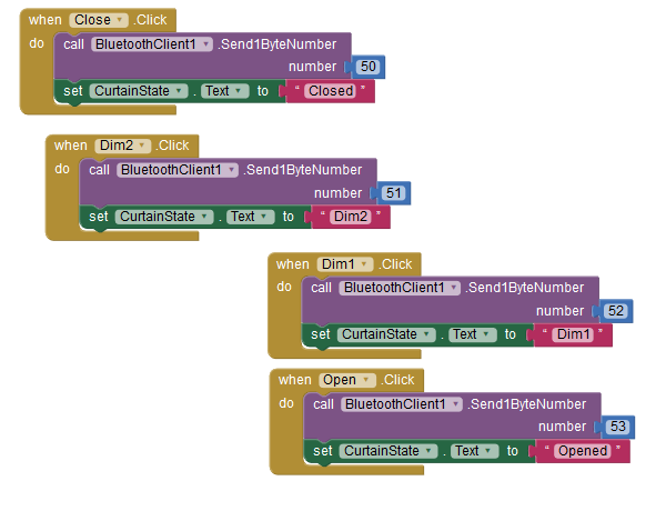 Gitkraken