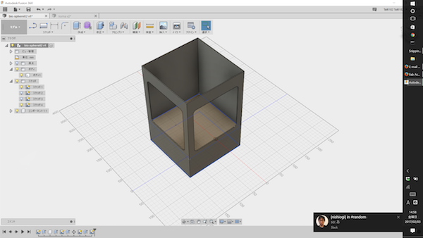 modeling process