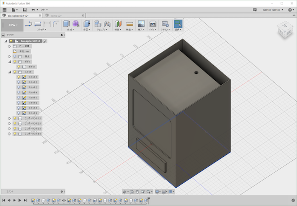 modeling process